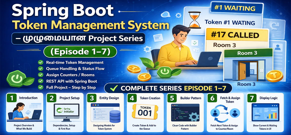 Spring Boot Token Management System – முழுமையான Project Series (Episode 1–7)
